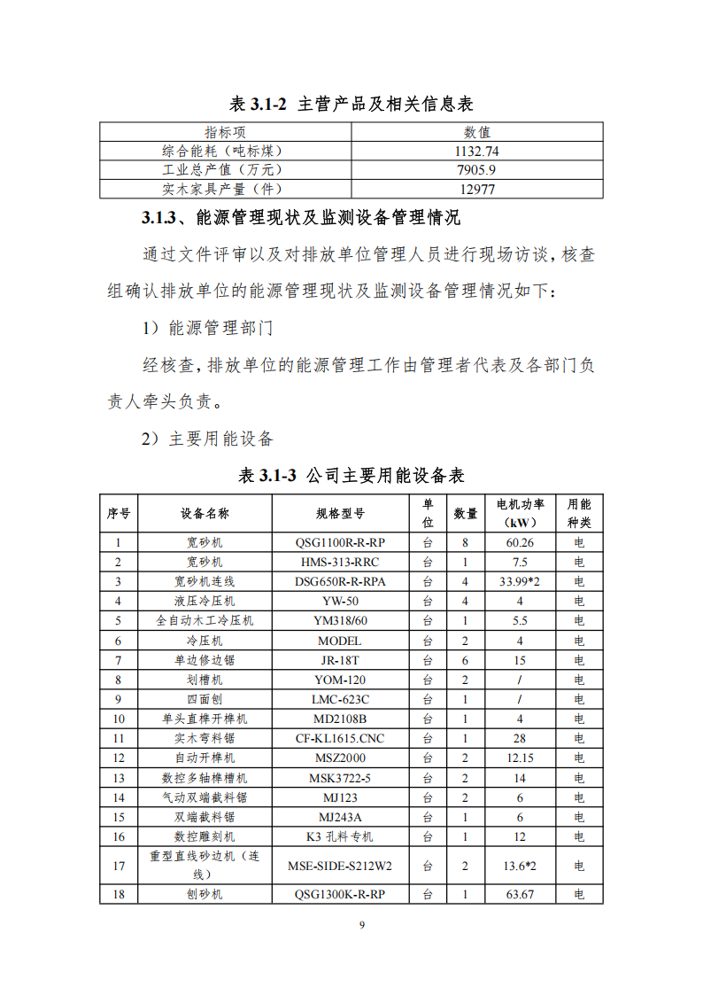 温室气体排放核查报告_11.png