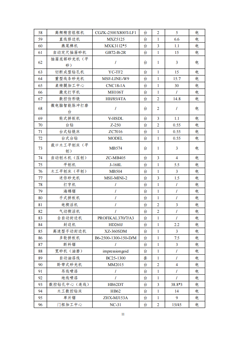 温室气体排放核查报告_13.png