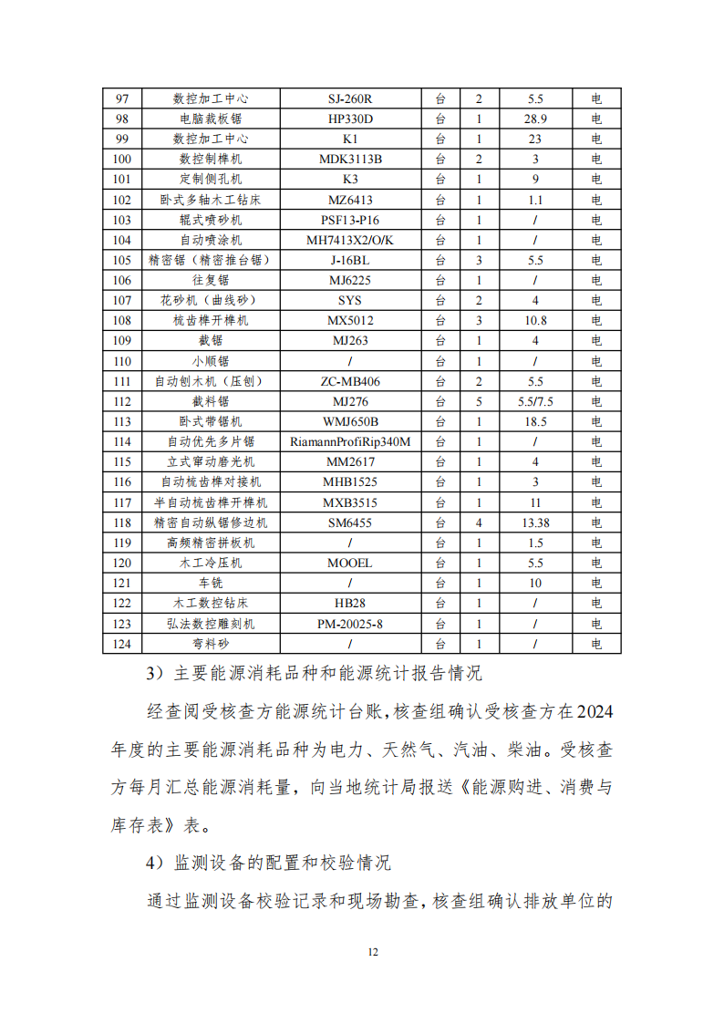 温室气体排放核查报告_14.png