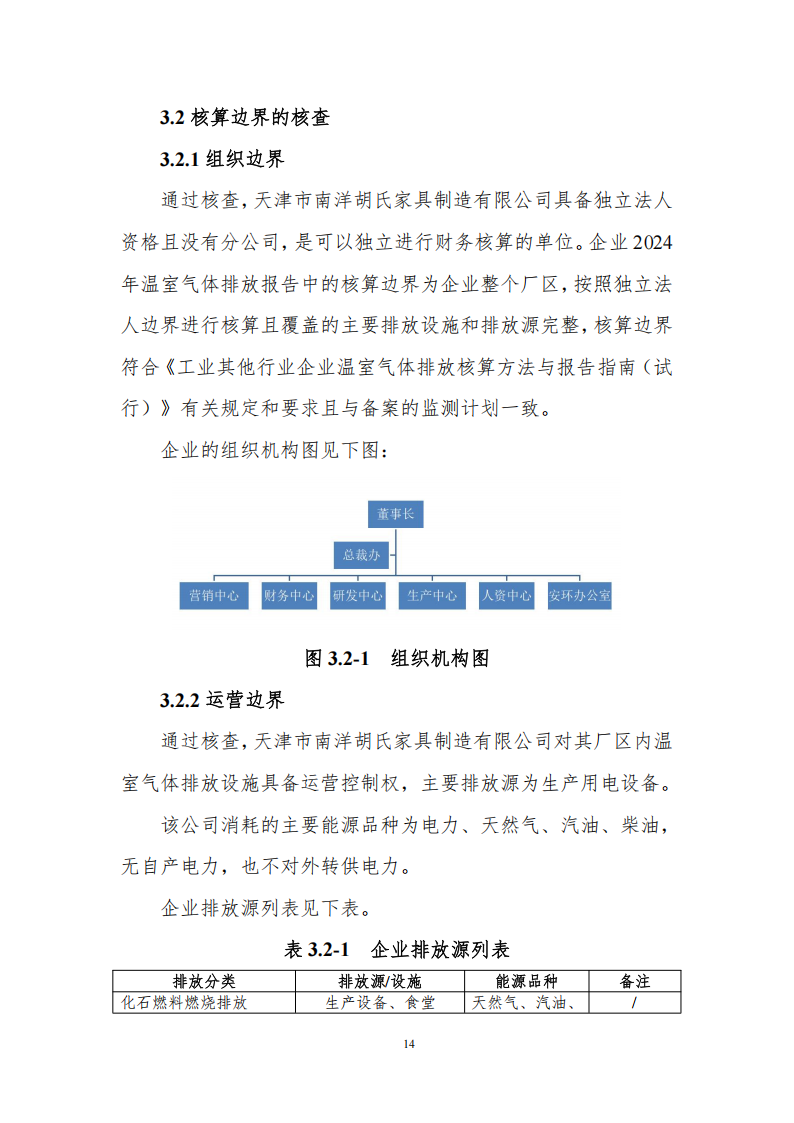 温室气体排放核查报告_16.png