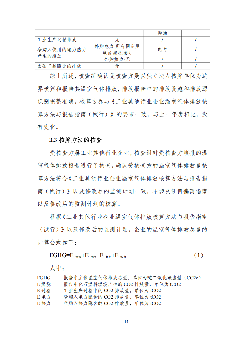 温室气体排放核查报告_17.png