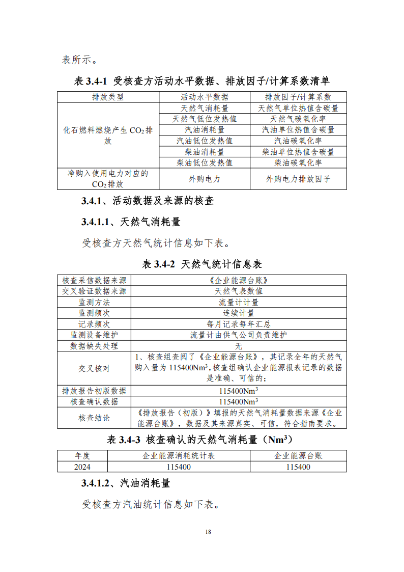 温室气体排放核查报告_20.png