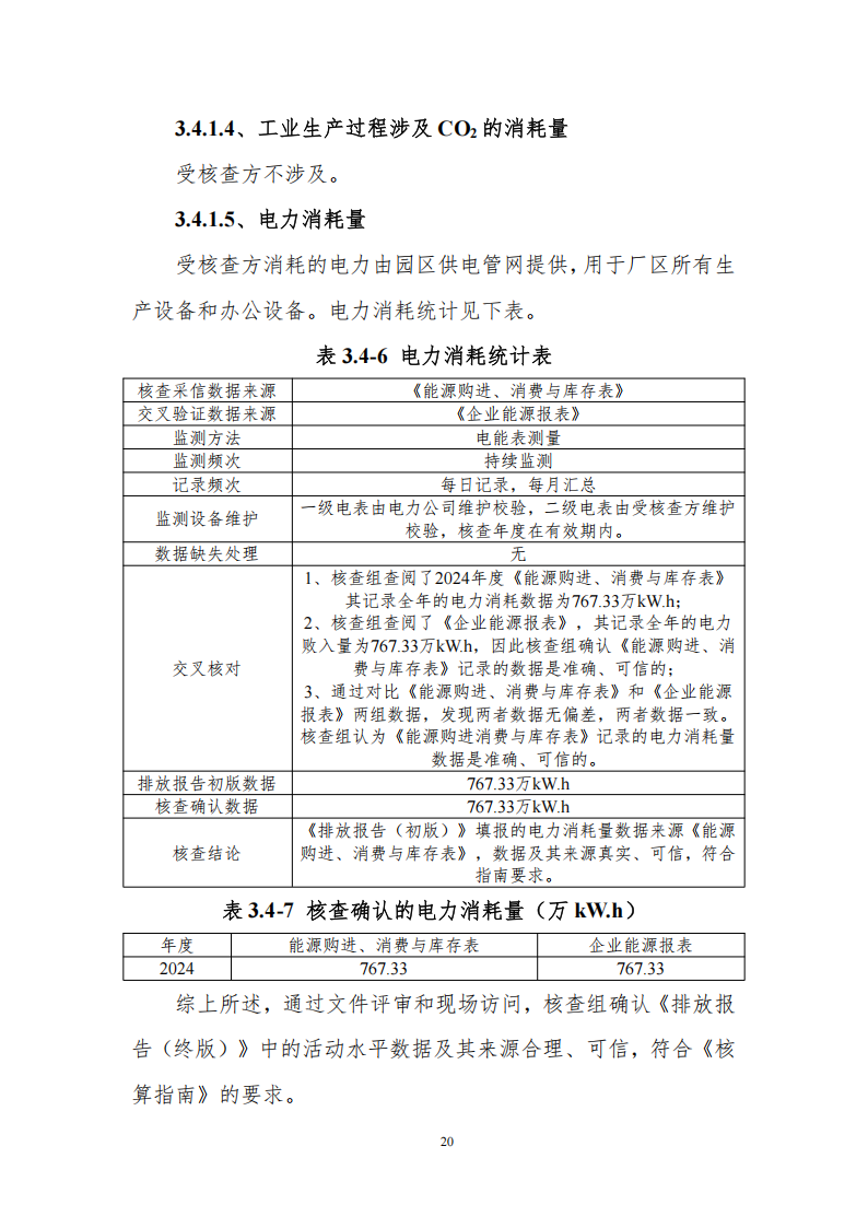 温室气体排放核查报告_22.png