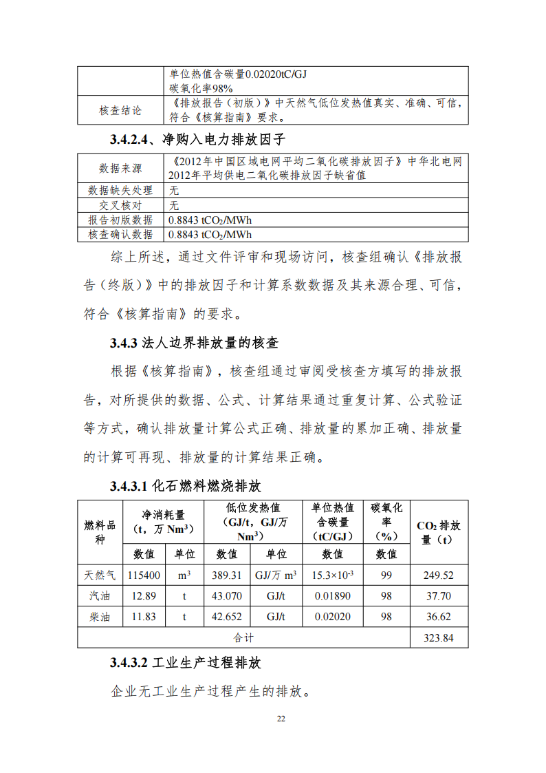 温室气体排放核查报告_24.png