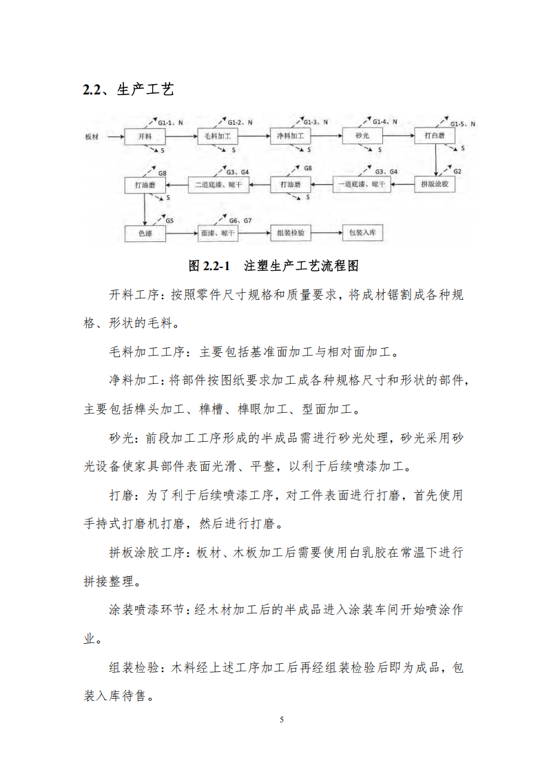 碳足迹核算报告_08.png