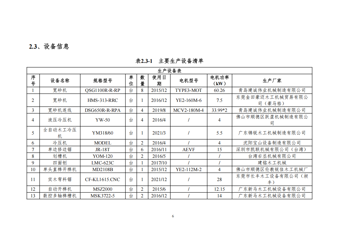 碳足迹核算报告_09.png