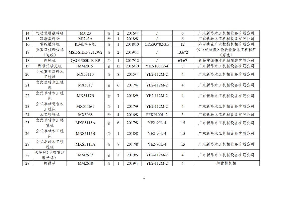 碳足迹核算报告_10.png