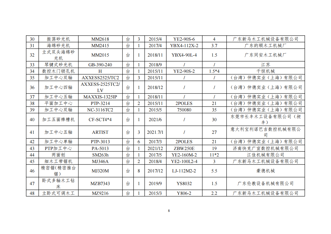 碳足迹核算报告_11.png