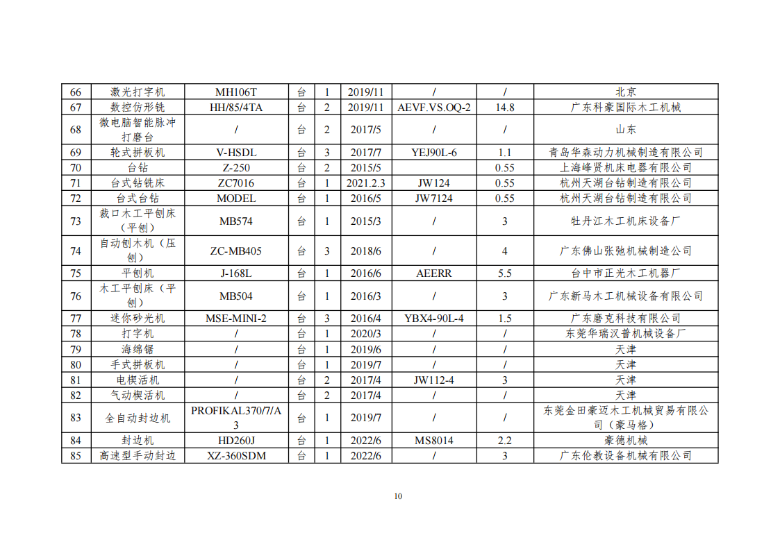 碳足迹核算报告_13.png