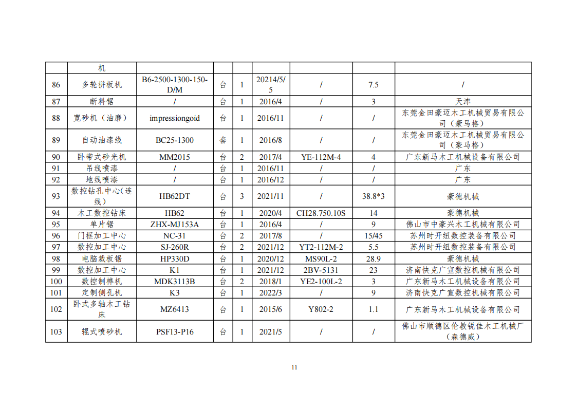 碳足迹核算报告_14.png