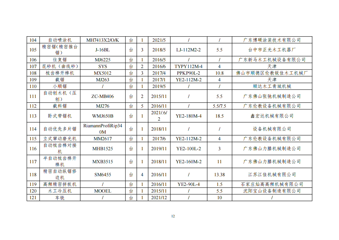 碳足迹核算报告_15.png