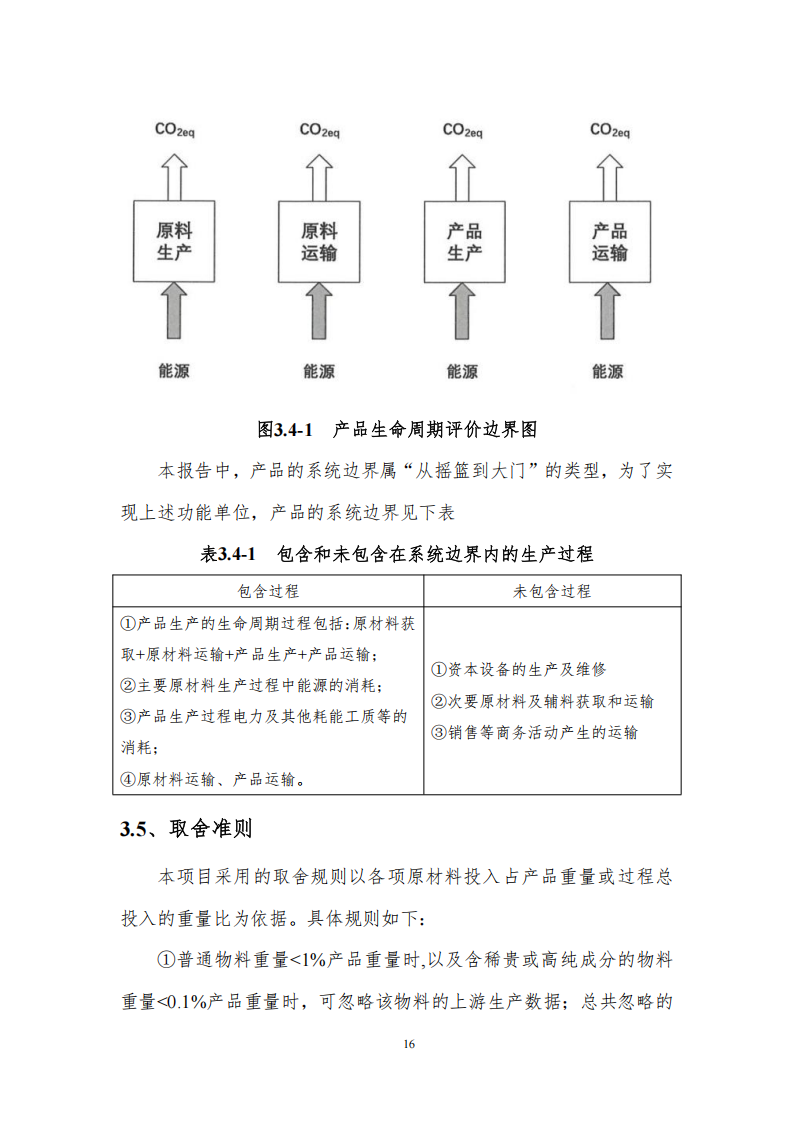 碳足迹核算报告_19.png