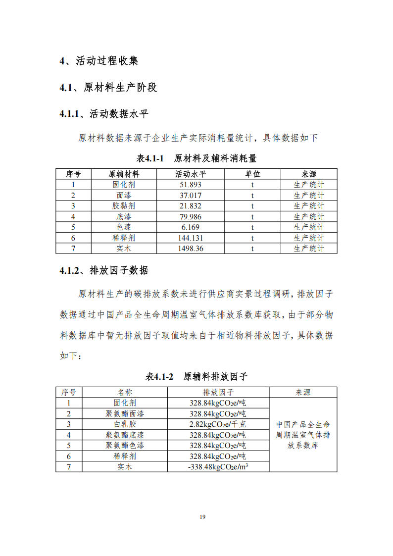 碳足迹核算报告_22.png