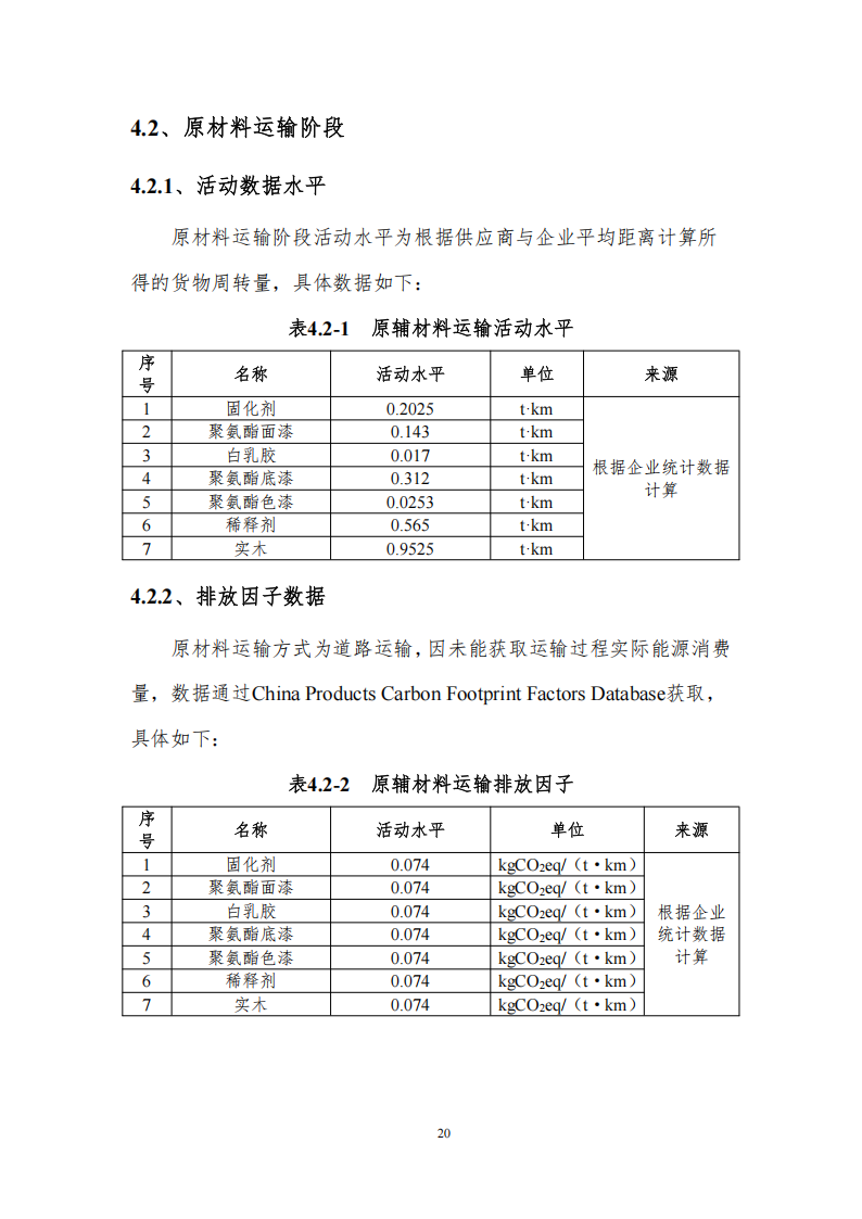 碳足迹核算报告_23.png