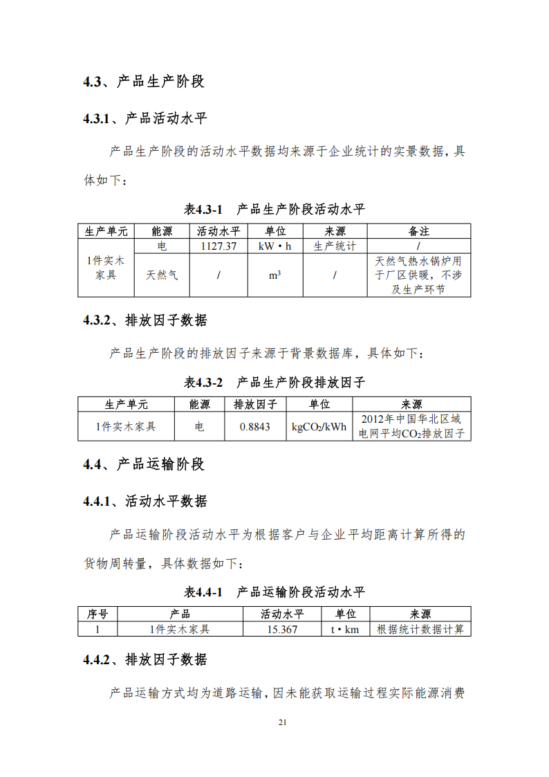 碳足迹核算报告_24.png